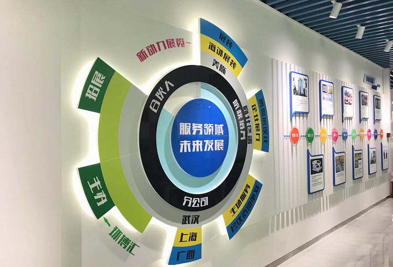 2026年上海展位设计搭建优选：口碑好公司联系方式一览(图2)